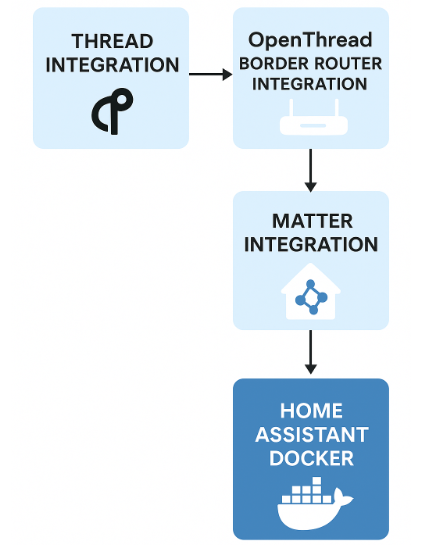ChatGPT Image Sep 28, 2025, 01_48_04 PM-2.png